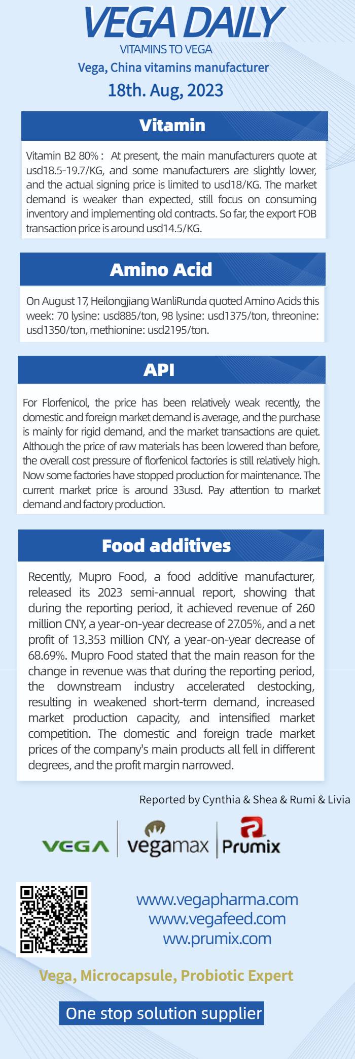 Vega Daily Dated on August  18th 2023 Vitamin Amino Acid API Food Additives.jpg